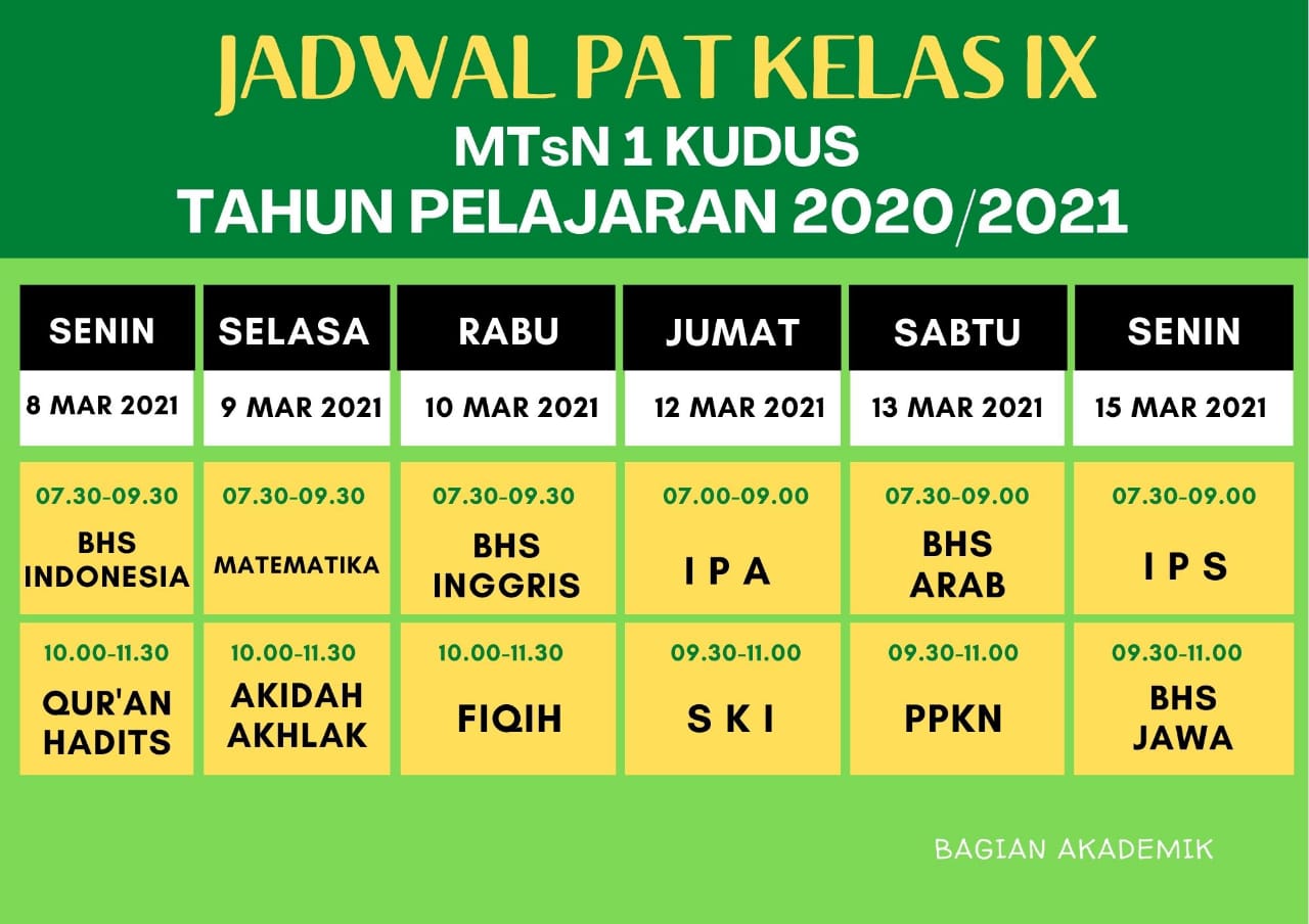 PAT Kelas 9 MTs Negeri 1 Kudus Tetap Dilaksanakan Secara Online