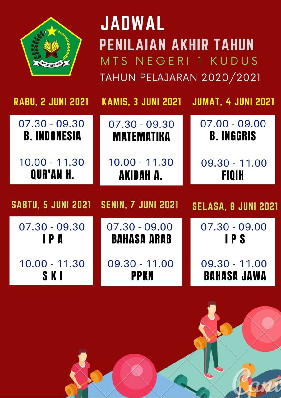 Kudus Kembali Zona Merah, MTs Negeri 1 Kudus Kembali Adakan PAT Online